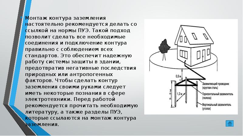 Заземление по гост и пуэ – требования к заземлителям и прокладке заземляющих проводников