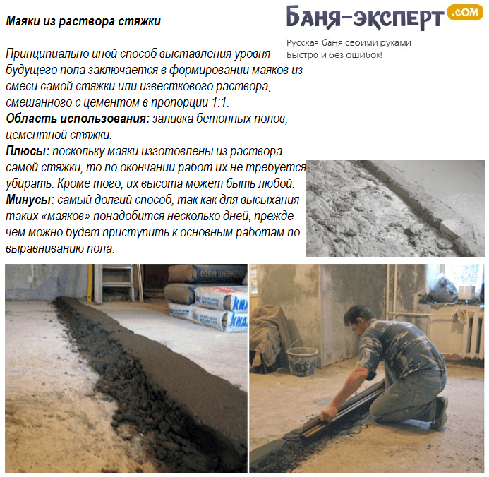Установка маяков для стяжки пола - пошаговая инструкция + видео
