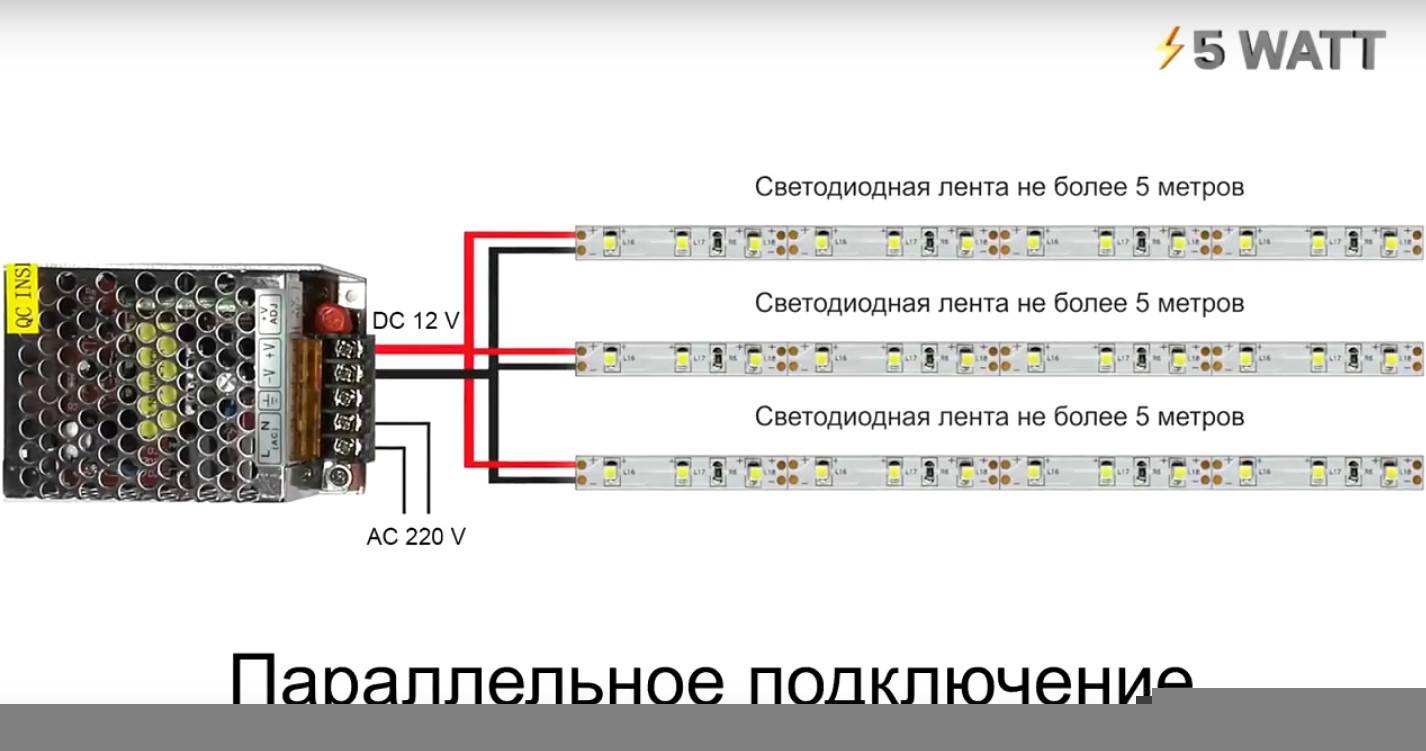 Как подключить светодиодную ленту: что нужно, схема запитки от блока питания 12 вольт