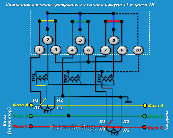 Схема подключения трехфазного счетчика через трансформаторы тока