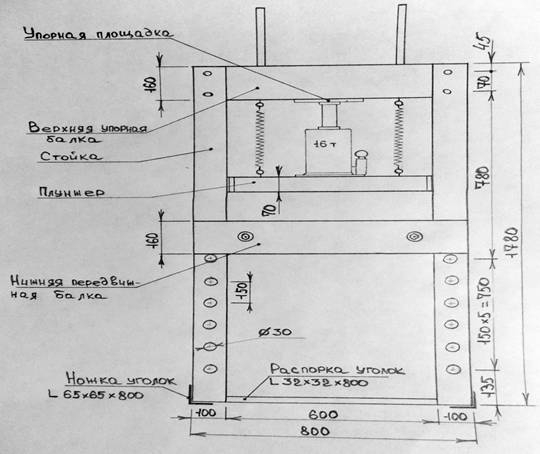 Пресс рычажный своими руками