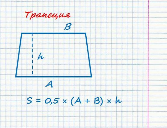 Как вычислить квадратные метры тумбы. калькулятор расчета площади четырехугольного помещения