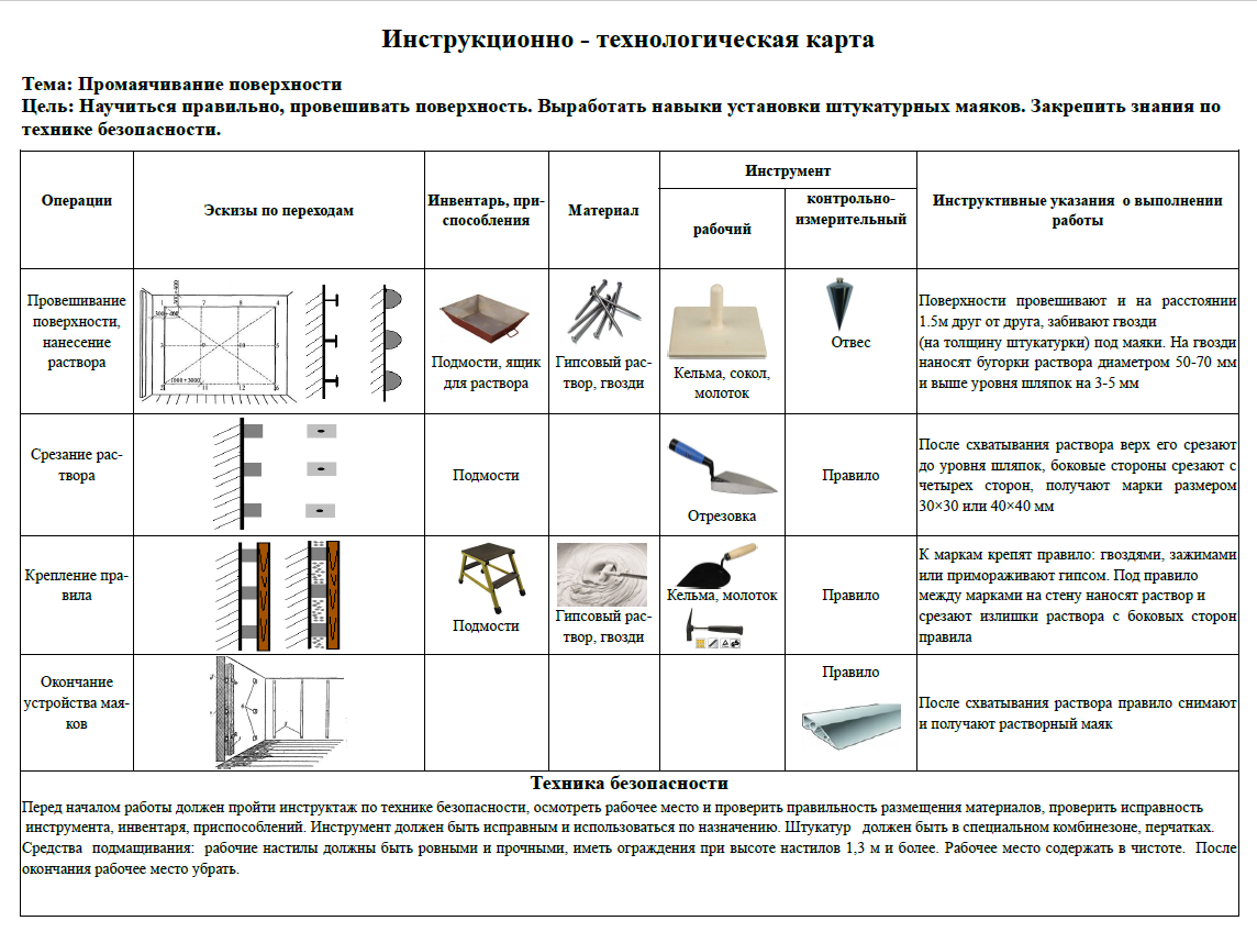 Технология использования краски для пвх окон