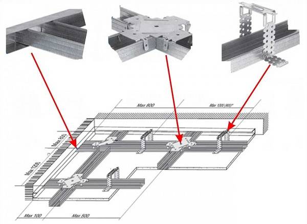 Акустический подвесной потолок - что он собой представляет, производители