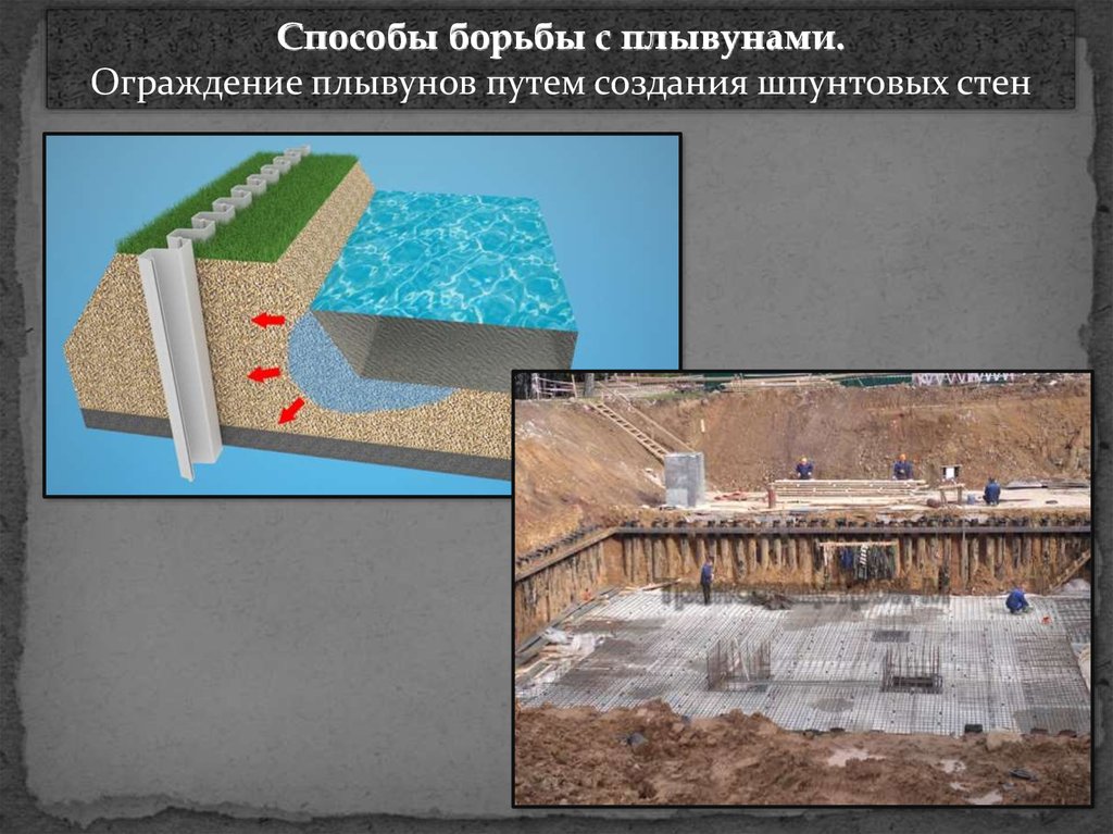 Плывун в скважине: определение, признаки и способы борьбы