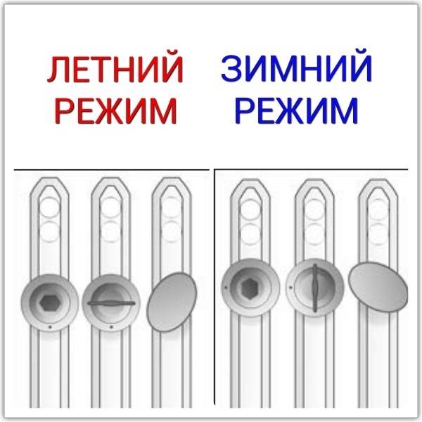Регулировка пластиковой балконной двери: фото и видео инструкции
