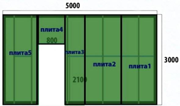 Маркировка наждачной бумаги по зернистости в зависимости от её назначения: виды шкурок по дереву и металлу +фото