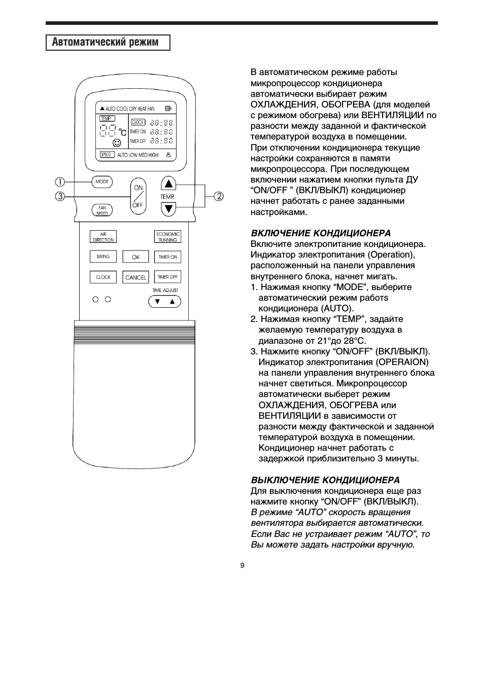 Инструкция как пользоваться кондиционером. Сплит система генерал климат инструкция к пульту. Кондиционер General climate пульт управления. Обозначения на пульте кондиционера General climate. General climate кондиционер пульт инструкция.