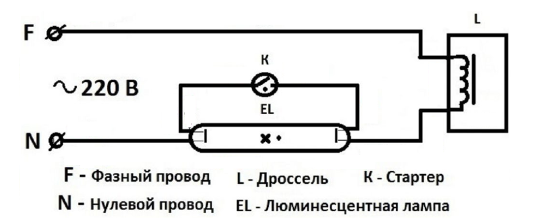 Схема подключения люминесцентной лампы