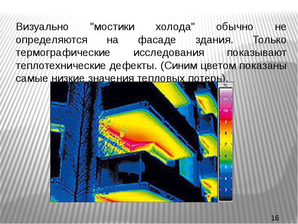 Утепление мансарды изнутри: как правильно утеплить крышу мансарды
