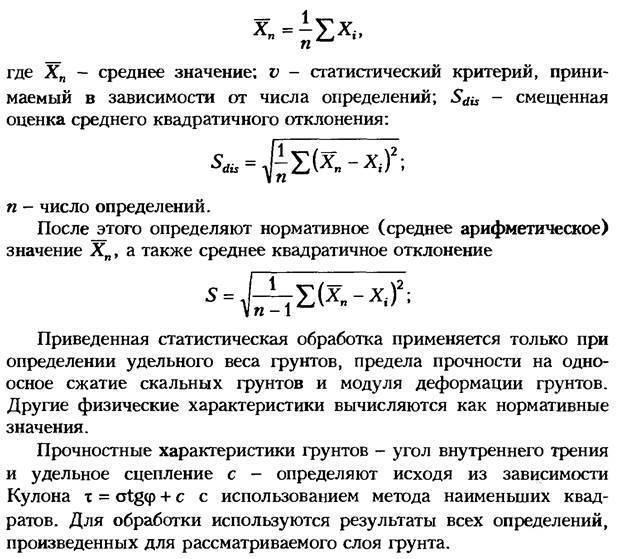 Понятие отказ сваи было введено для определения глубины залегания