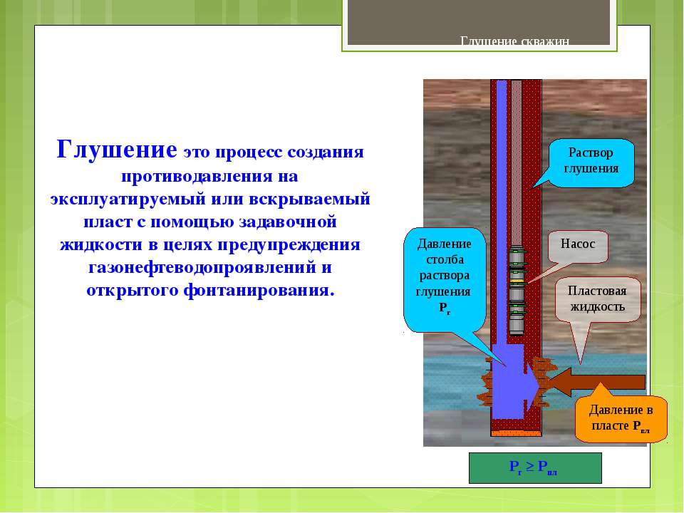 Заилилась скважина: что делать, причины и рекомендации по профилактике | greendom74.ru