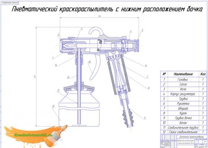 Устройство краскопульта с нижним бачком схема