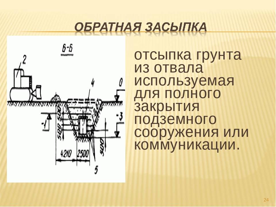 Обратная засыпка траншеи: какими способами производится, формула подсчета объема работ, чем и как засыпать, расценки в смете