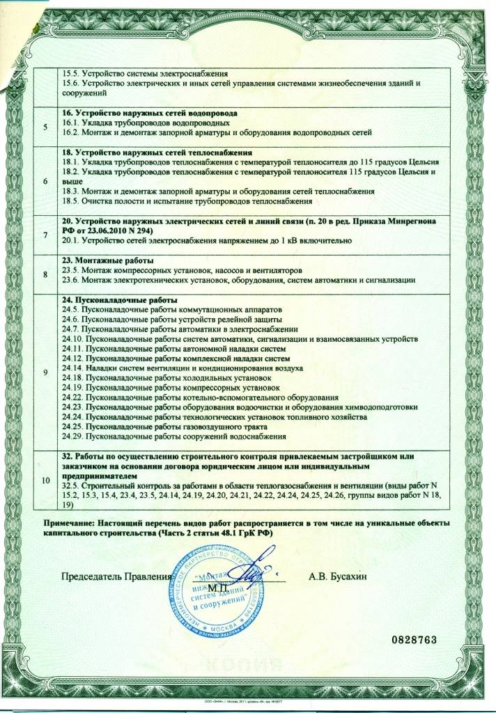 Вентиляционная лаборатория: проверка эффективности вентиляции, акты проверки эффективности для роспотребнадзора,
