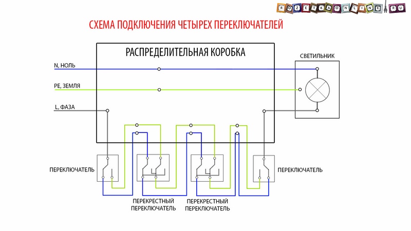 Проходные двухклавишные выключатели: 5 схем | блог домашнего электрика