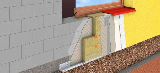 Утепление наружных стен дома - расчет, выбор материалов