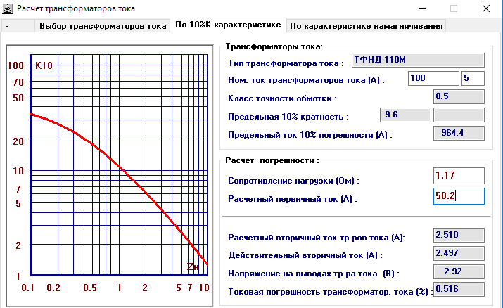 Выбор и расчет мощности силовых трансформаторов