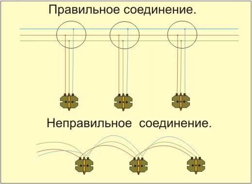 Параллельное и последовательное соединение проводников в электрической цепи - knigaelektrika.ru