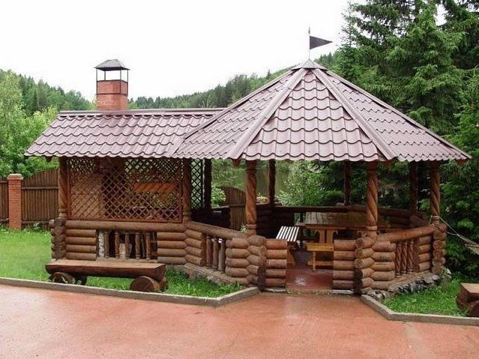 Беседка с мангалом: 100 фото и 5 простых проектов