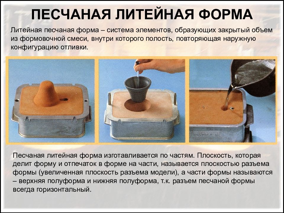 Литье алюминия в домашних условиях: изготовление форм, технологический процесс :: businessman.ru