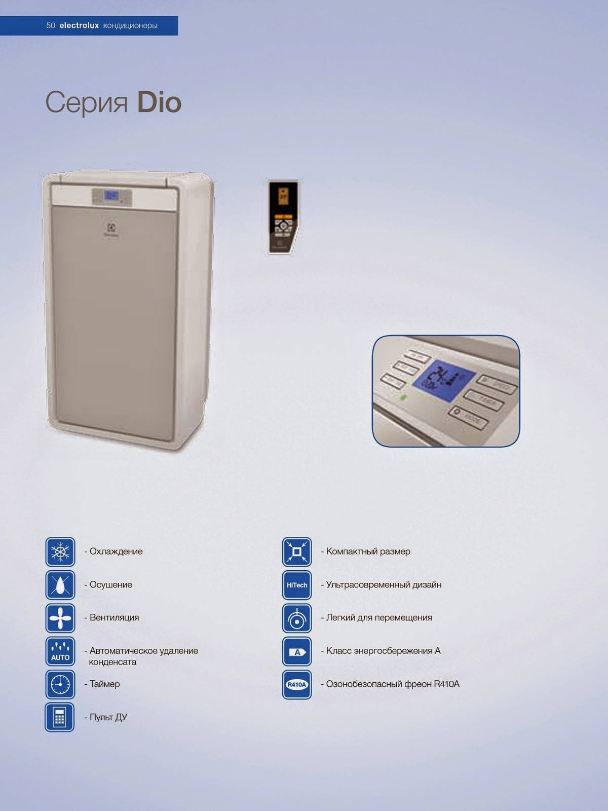 Лучшие кондиционеры electrolux - рейтинг 2022