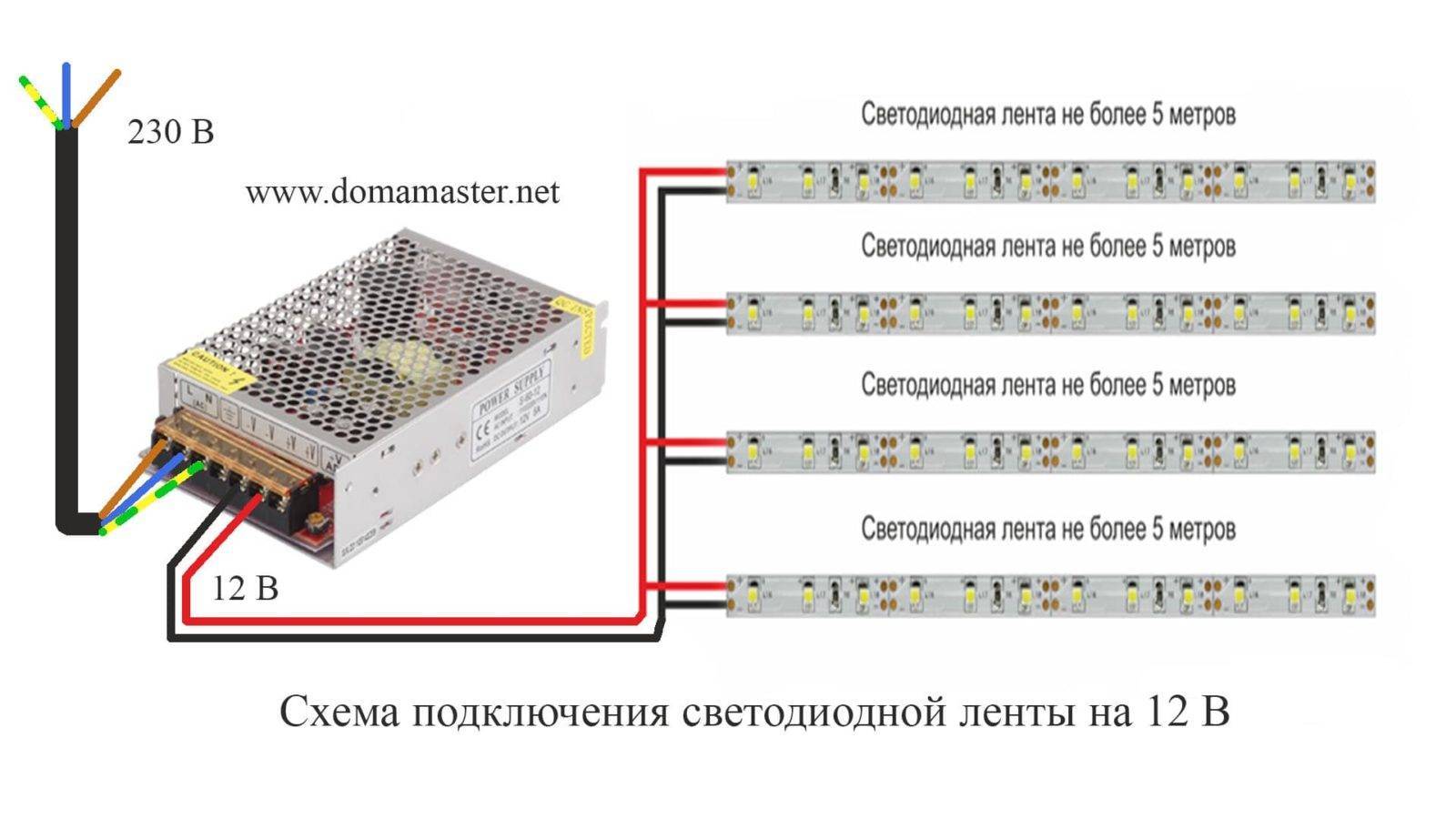 Светодиодная лента rgb: устройство, схемы подключения, видео