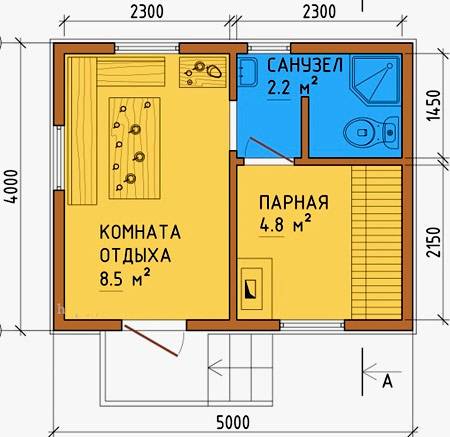Проекты бани 6х4, 4х4: вся суть