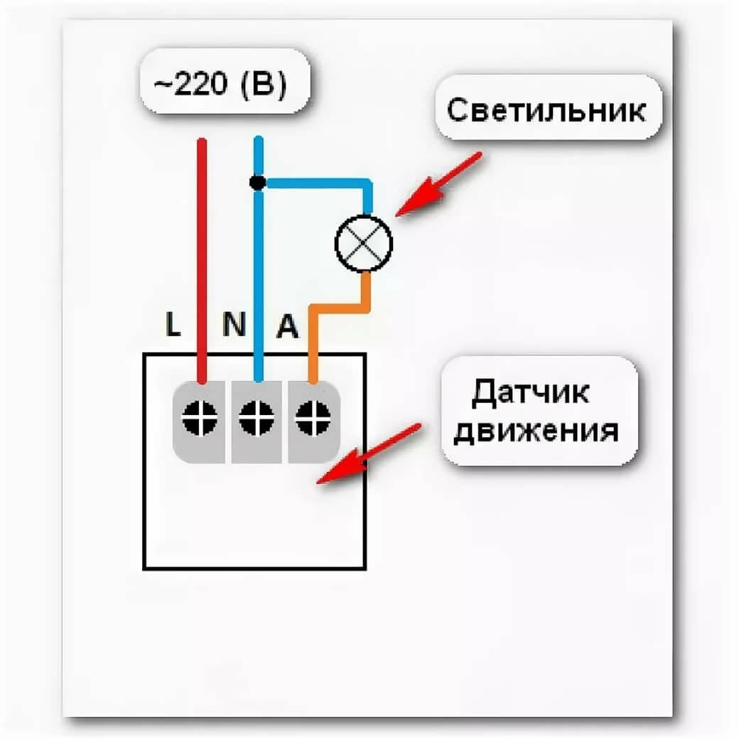 Как подключить датчик движения к светодиодному прожектору: схемы подключения для освещения