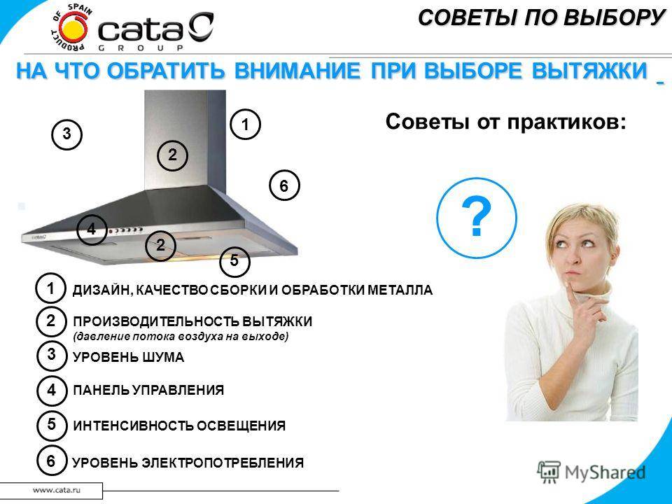 Как рассчитать мощность вытяжки для кухни: рекомендации, уровень шума