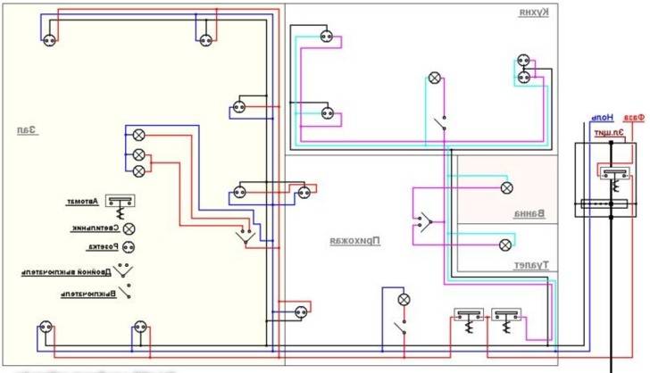 Схема электропроводки в частном доме своими руками – как сделать схему подключения электрики