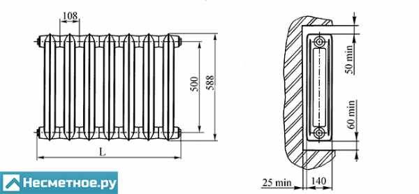 Чугунные радиаторы отопления мс 140: технические характеристики