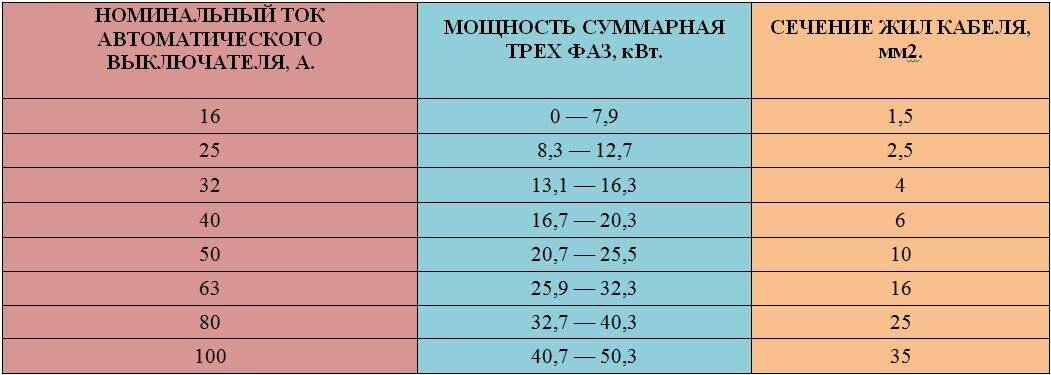 Доступ к информационному ресурсу ограничен на основании федерального закона «об информации, информационных технологиях и о защите информации»