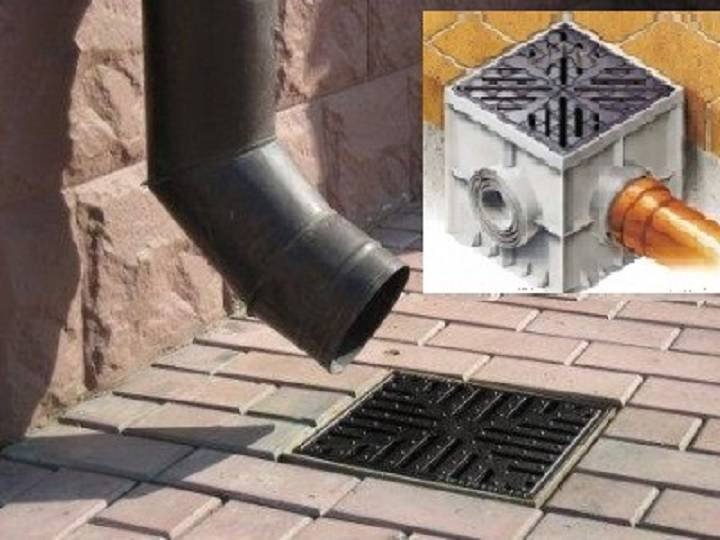 Установка канализационного насоса: монтаж, бытовые поверхностные установки