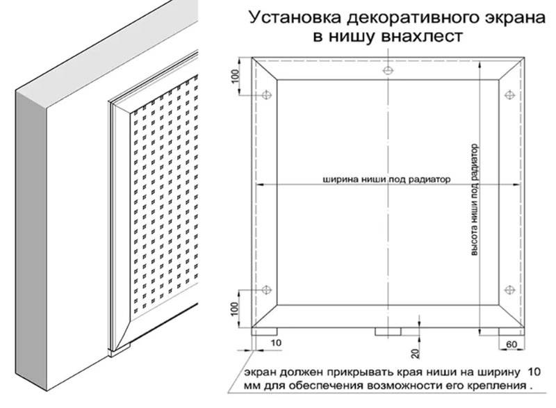 Как сделать экран для батареи своими руками
