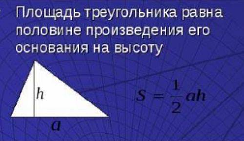 Как рассчитать площадь комнаты: рассмотрим формулы и калькулятор онлайн