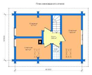 Дом с мансардой: планировка, проект, дизайн и строительство