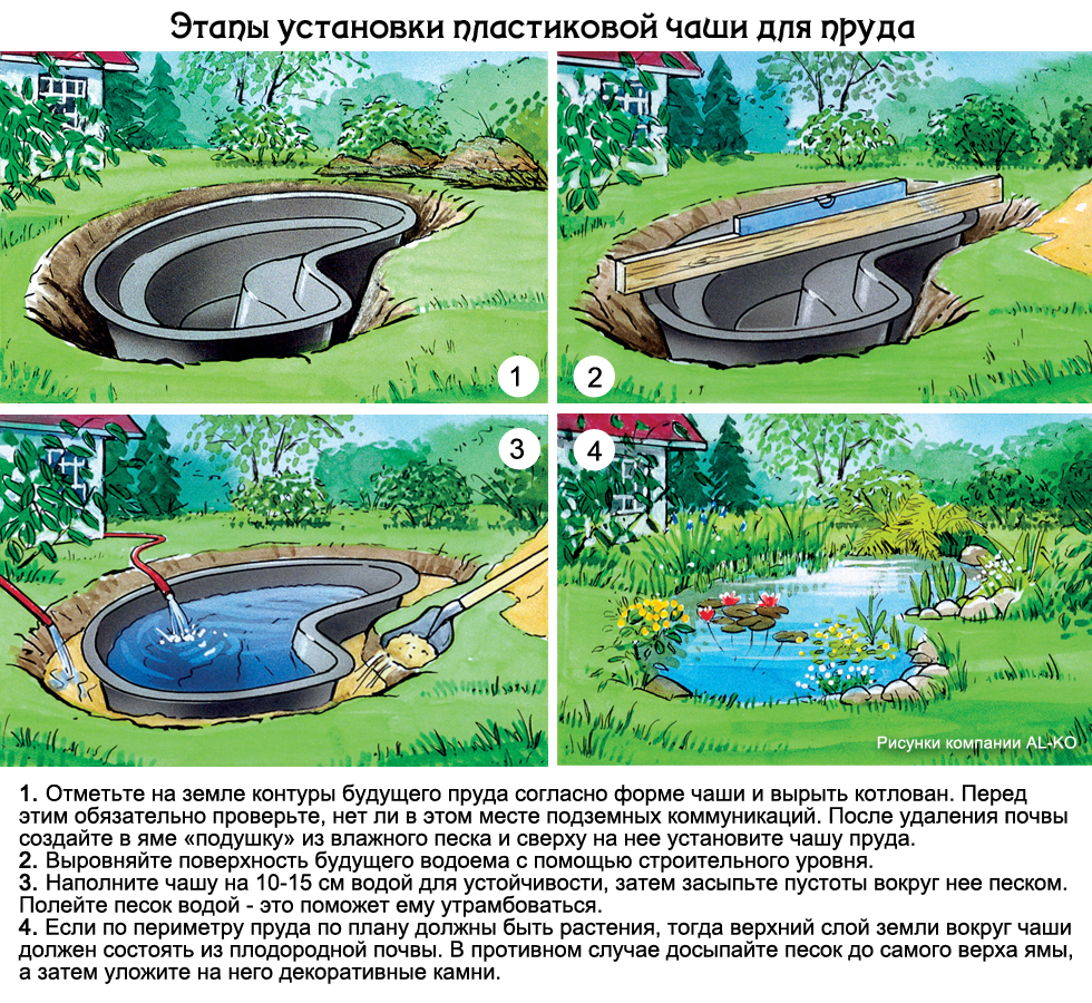 Как выкопать пруд так, чтобы вода не ушла