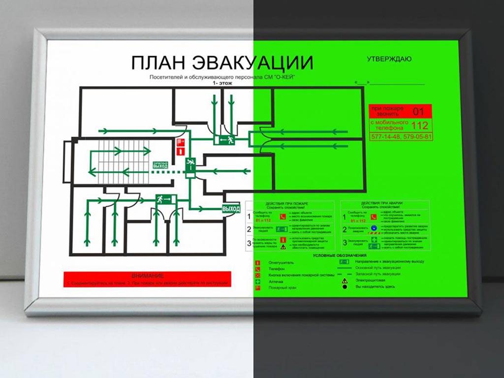 Требования к плану эвакуации: структура, материал изготовления, оформление