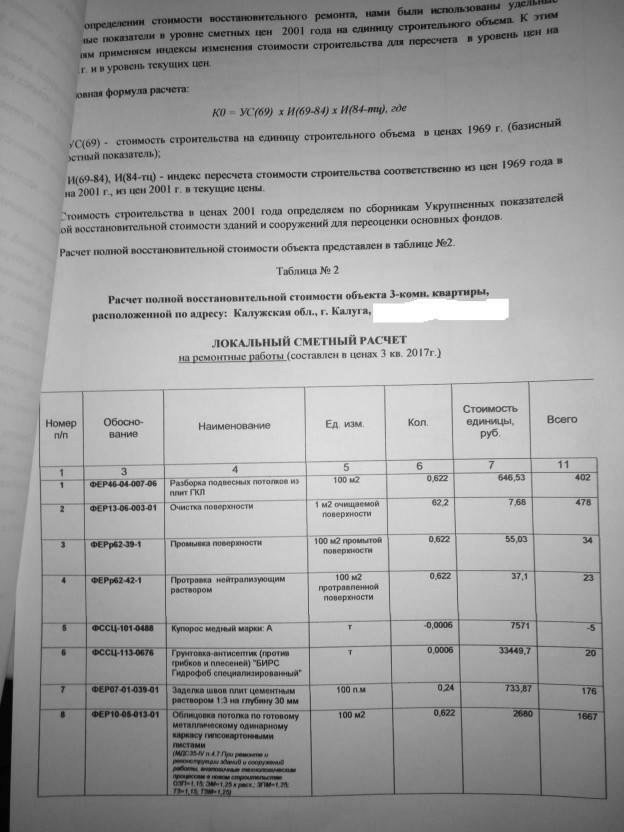 Ремонт потолков и стен в квартире после залива соседями