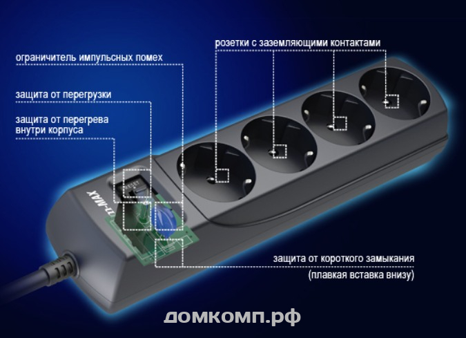 Сетевые фильтры с защитой от скачков напряжения: типы и технические характеристики