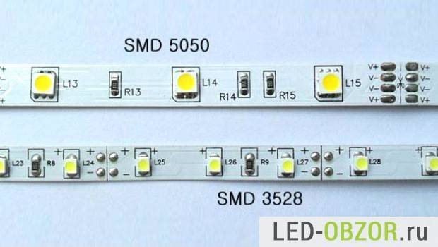 Светодиодная лента smd 3528 - 3 вида, характеристики, сравнение, белая и rgb