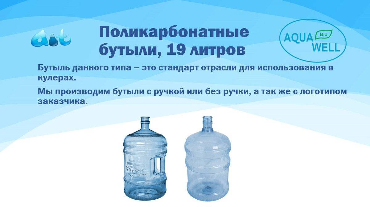Правила хранения воды. Бутыль поликарбонатная. Бутылка воды 5 литров. Бутилированная вода объем бутылки. Емкость бутыли для кулера стандарт.