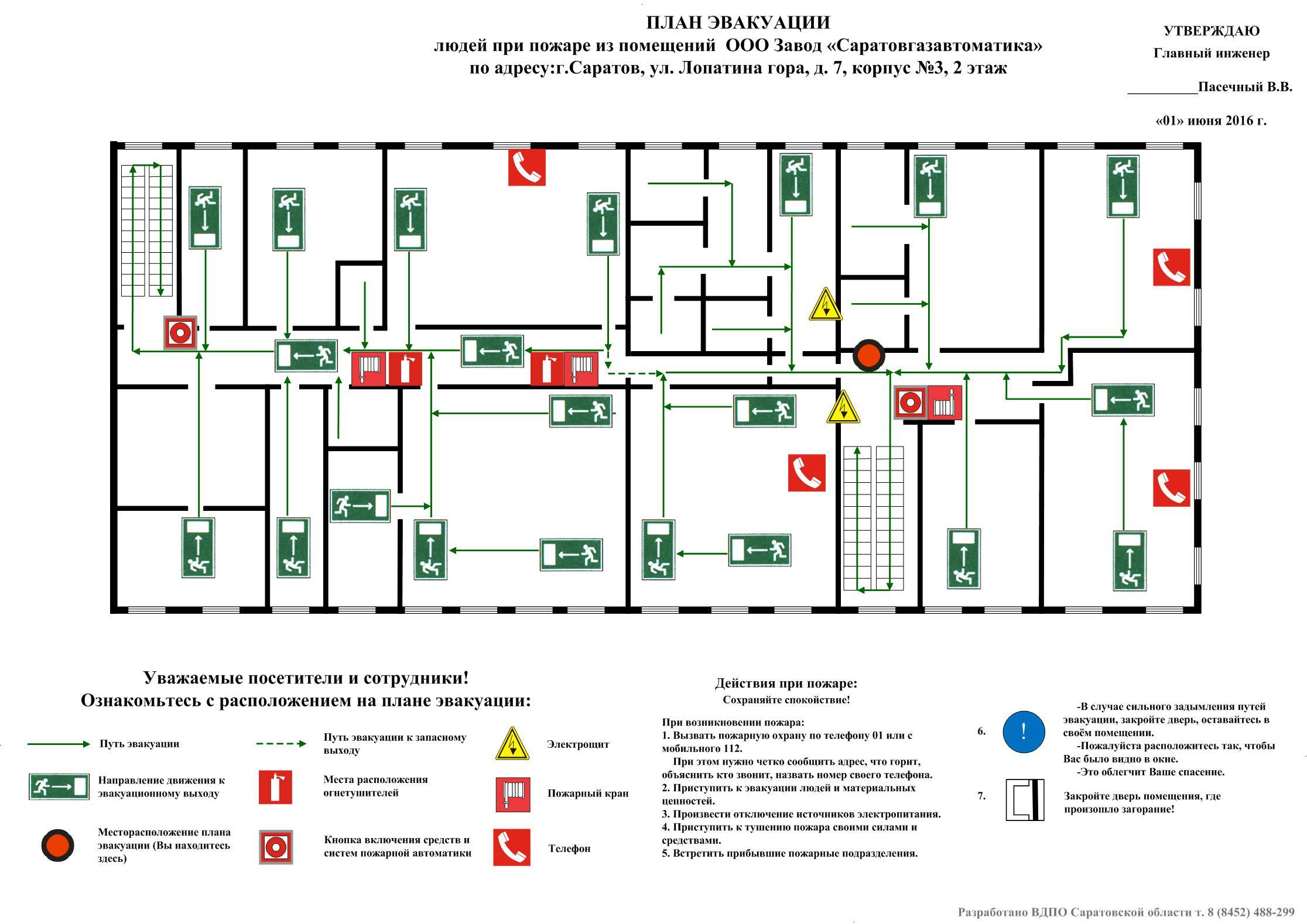 План противопожарной безопасности