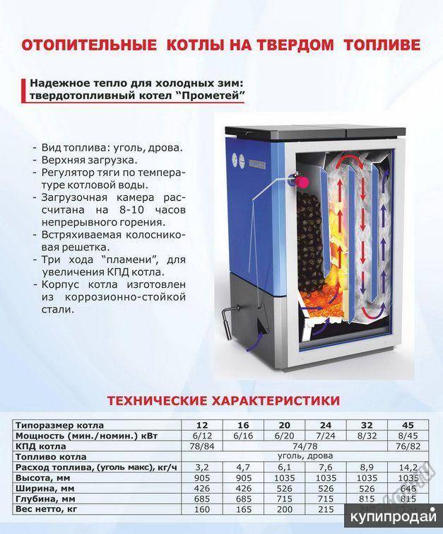 Котел прометей: ассортимент, плюсы и минусы, конструкция, применение