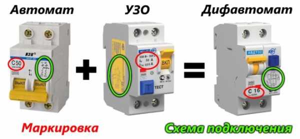 Где нужно устанавливать в квартире вводной автомат, и какие лучше всего использовать – двух или трехполюстный?
