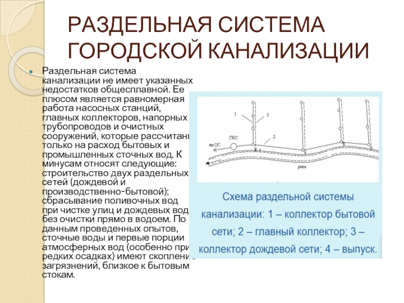 Раздельными системами. Общесплавная система канализации города. Раздельная система канализации. Схема Раздельной канализации. Раздельная система канализации схема.