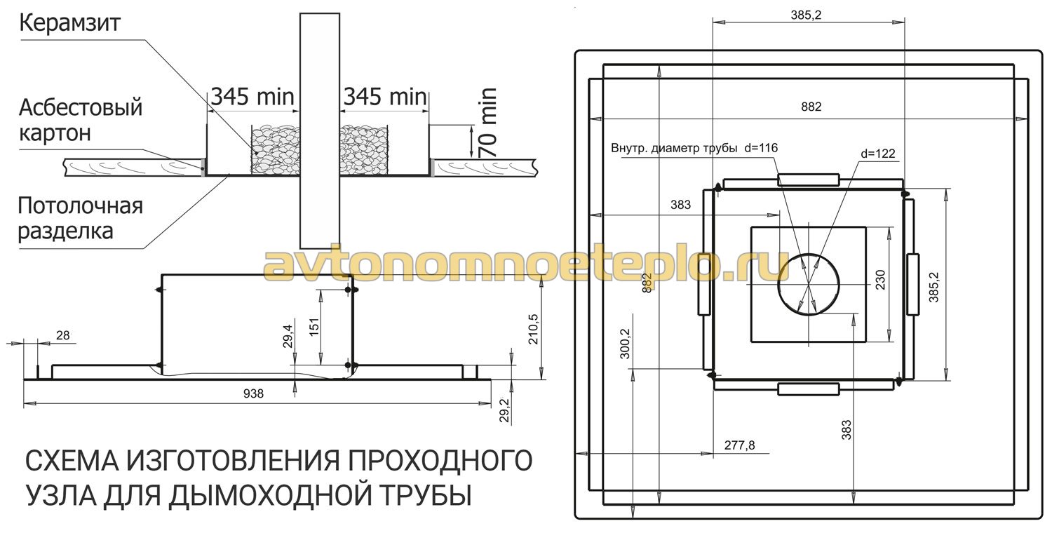 Потолочно проходной узел чертеж