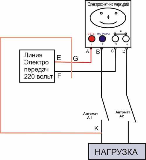 Большой расход тосола причины