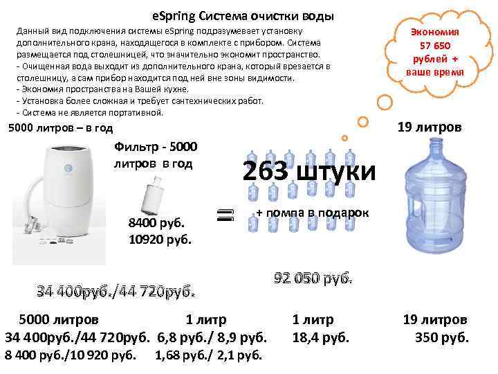 Магнитный (электромагнитный) фильтр для смягчения и очистки воды: проточный умягчитель — отзывы, очиститель от известковой жидкости, принцип работы